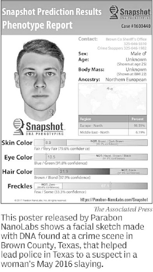 Profiling.png