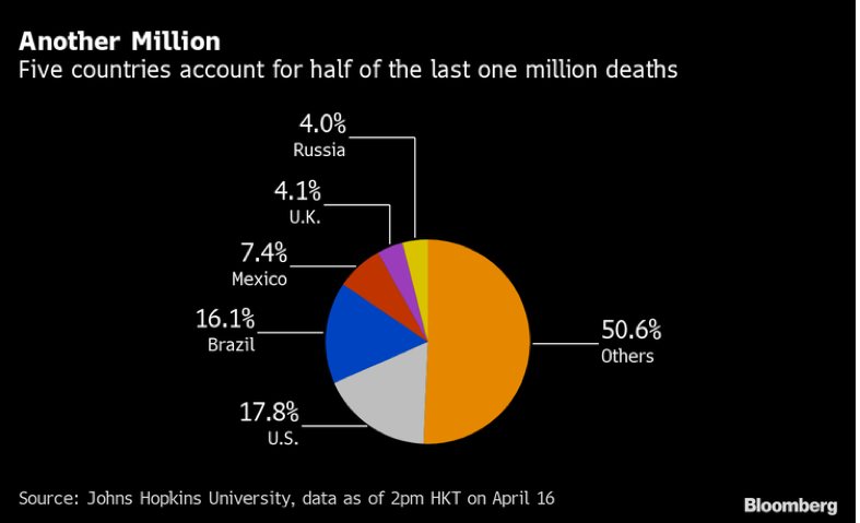 Bloomberg.png