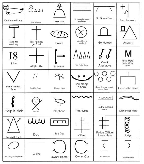 Signs1.gif